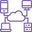 ERP Integration